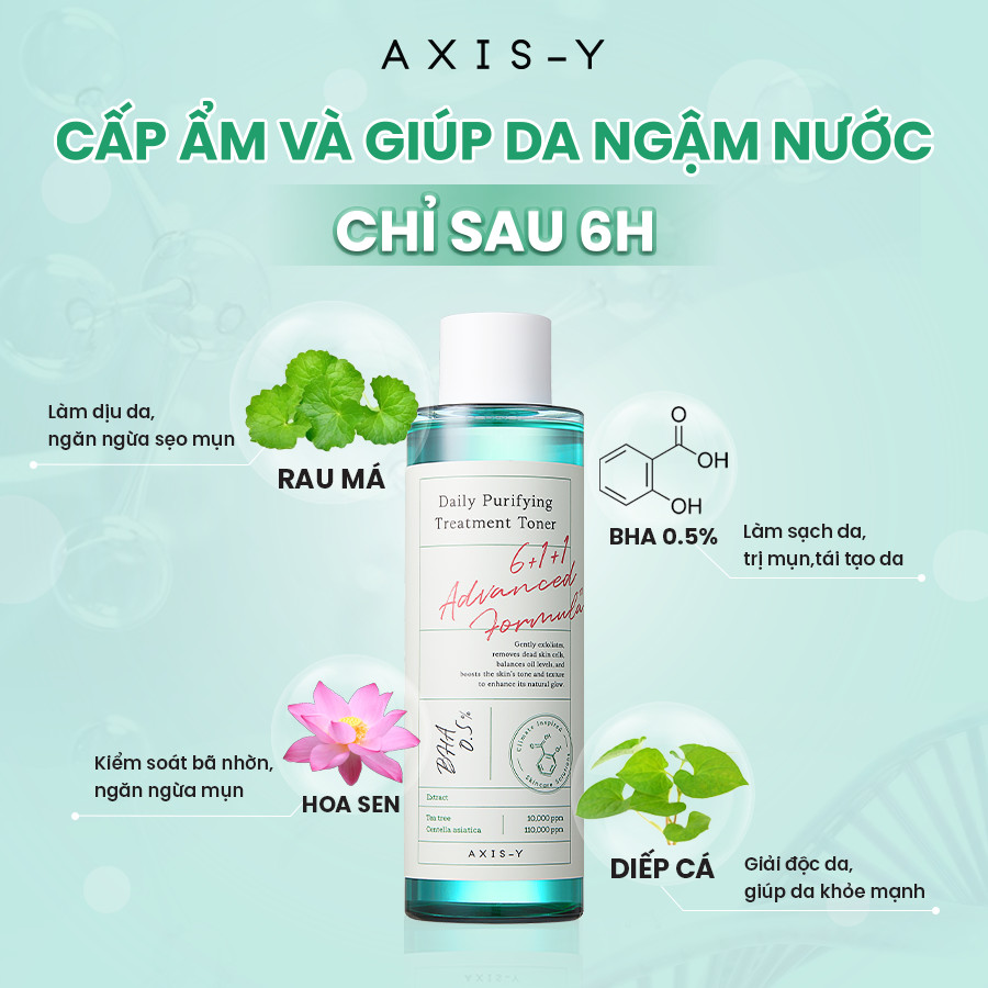 Nước Hoa Hồng Kiểm Soát Mụn Và Làm Dịu Da Axis-y Daily Purifying Treatment Toner 200ml + Tặng 1 mặt nạ Dr.Morita bất kỳ