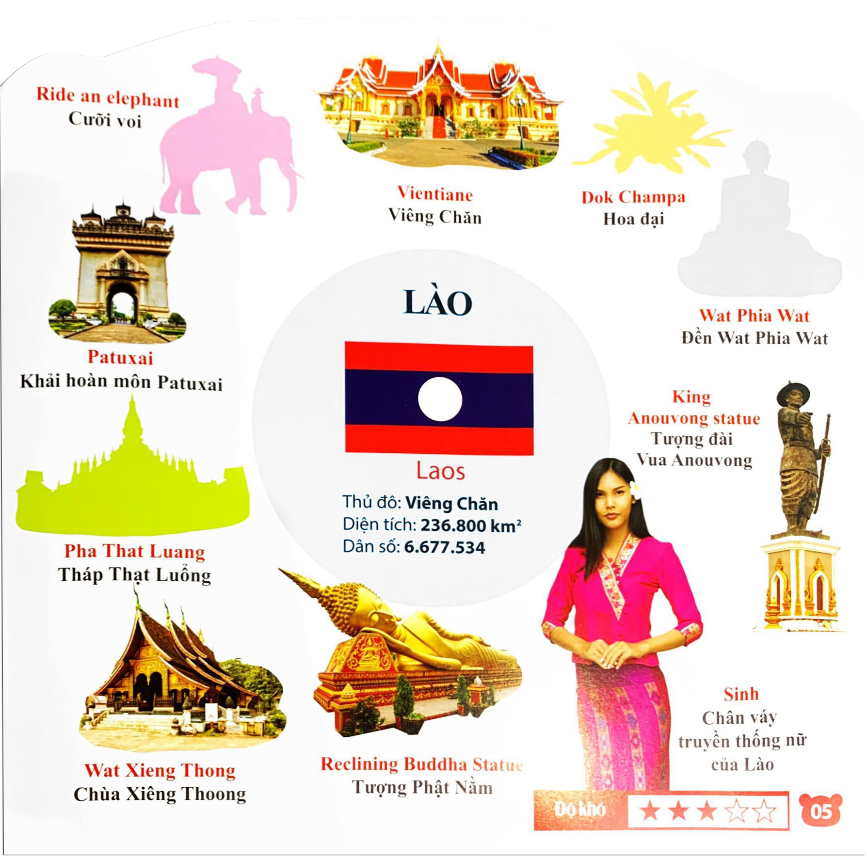 Sách Rèn Luyện Phát Triển Trí Óc Cho Trẻ - Bóc Dán Hình Thông Minh IQ - CQ - CQ (2-6 Tuổi) Khám Phá Thế Giới Châu Á