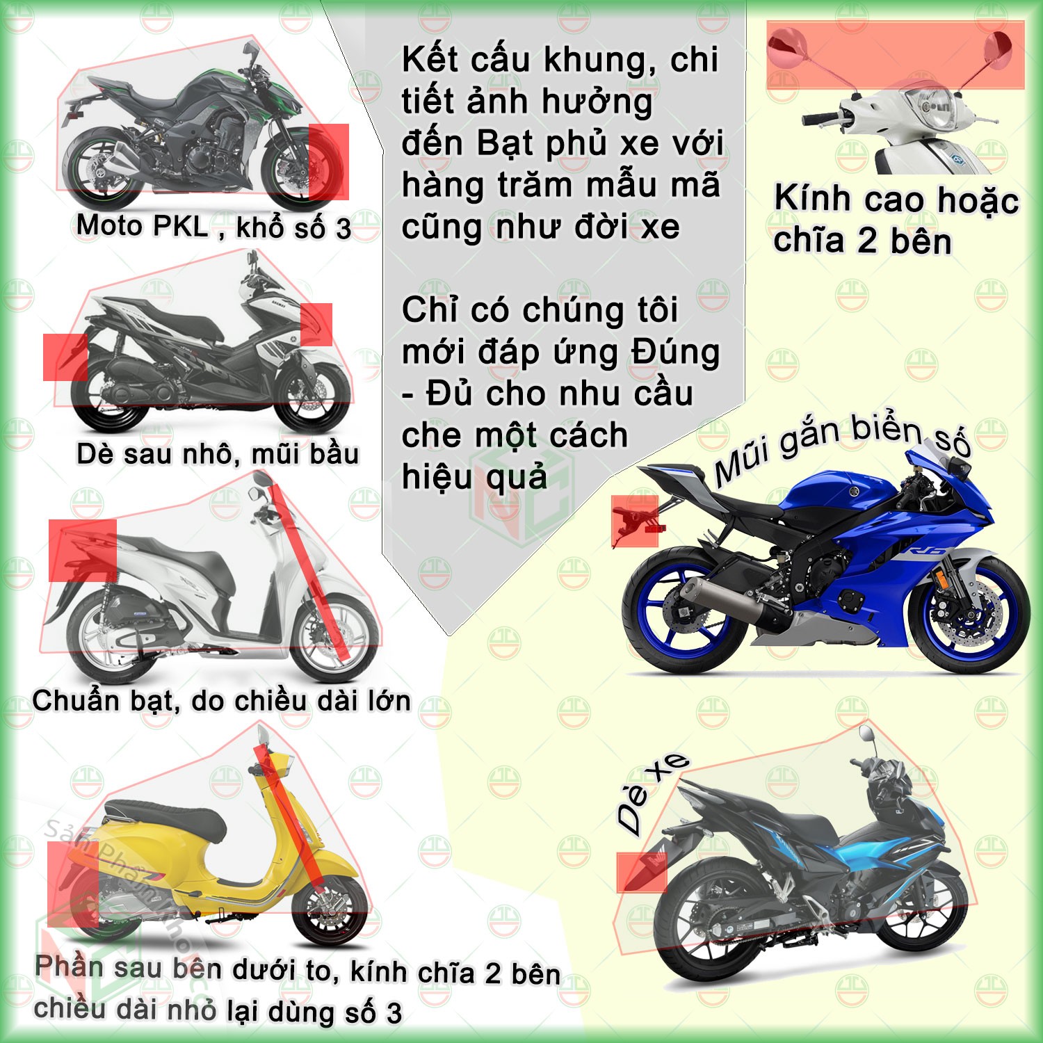 (Phủ Kín) Bạt Trùm Xe Cỡ 4 Siêu To - SH 150i 300i Phủ Sát Đất - Xe Moto PKL - Áo Che Xe Máy Cao Cấp Vải Dù Lạnh (Dù Cá Vân Tổ Ong) - KhoNCC Hàng Chính Hãng