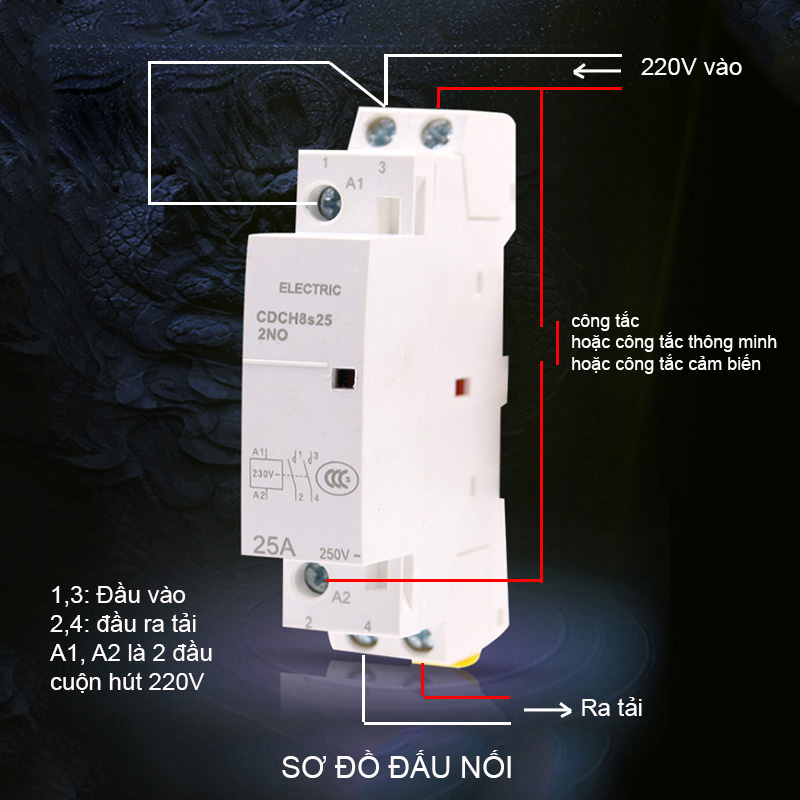 Khởi động từ-contactor 1 pha dạng tép, 2 cổng thường đóng 2NC hoặc thưởng mở 2NO tùy chọn