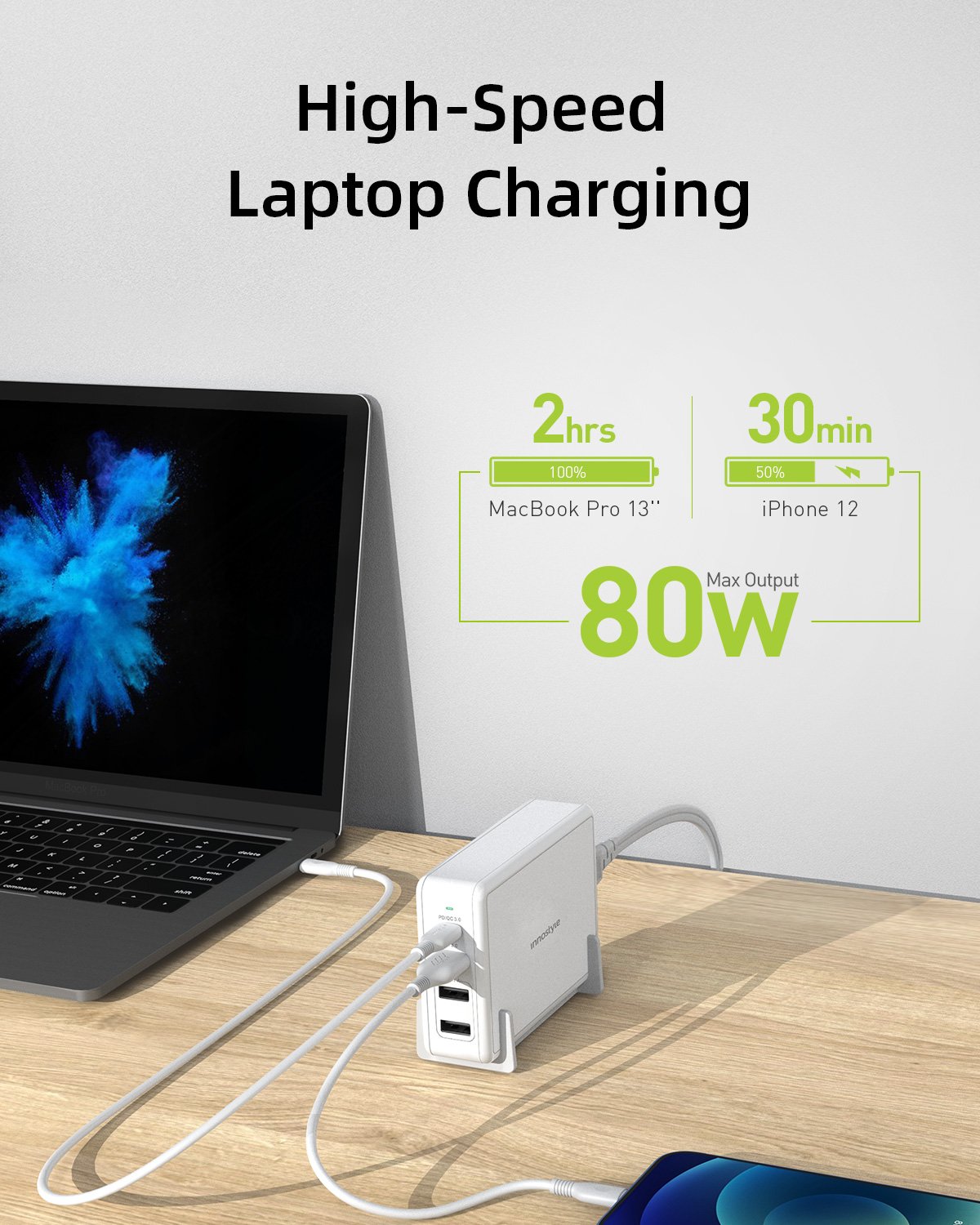 Sạc Nhanh Đa Cổng Innostyle Gomax Pro 80W (USB-C PD 65W + 1*USB A QC3.0 18W) - Hàng chính hãng