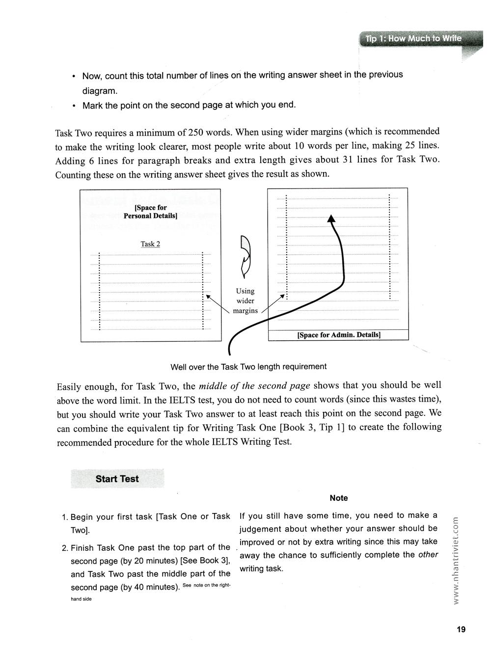 IELTS Writing Task Two