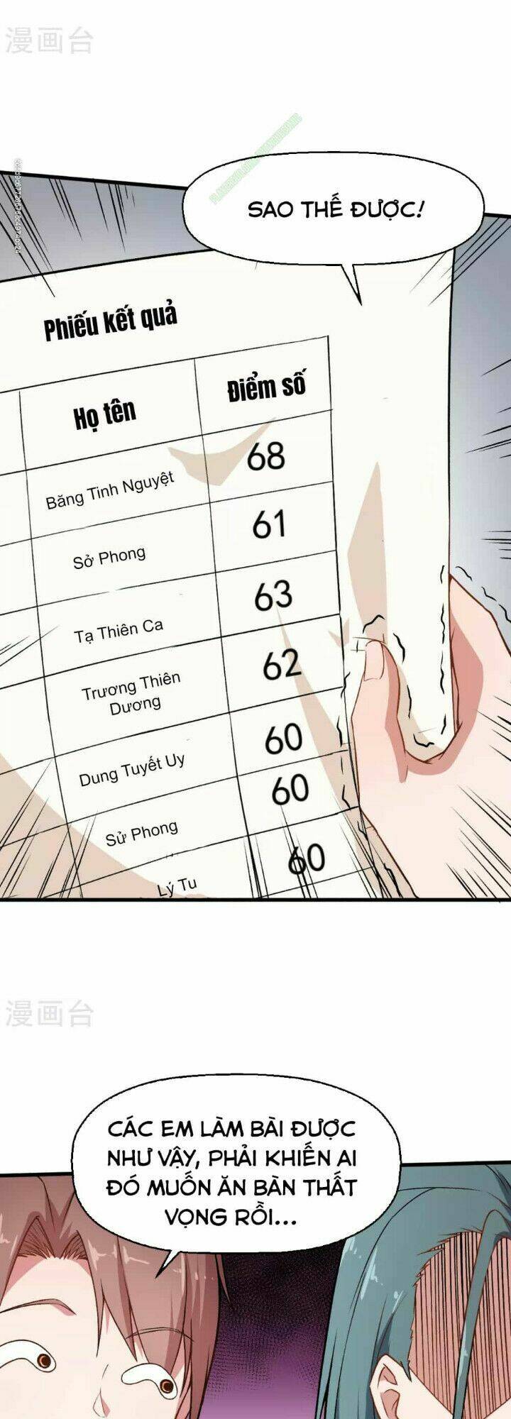 vườn trường cuồng sư hệ thống chapter 37 17