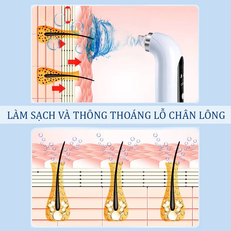 Máy hút mụn đa năng cầm tay bằng áp lực nước Boorui 05 : Làm sạch da, tẩy mụn đầu đen, cặn trang điểm se khít lỗ chân lông, dưỡng ẩm và làm đẹp da bằng Oxy- Model Tiêng Anh