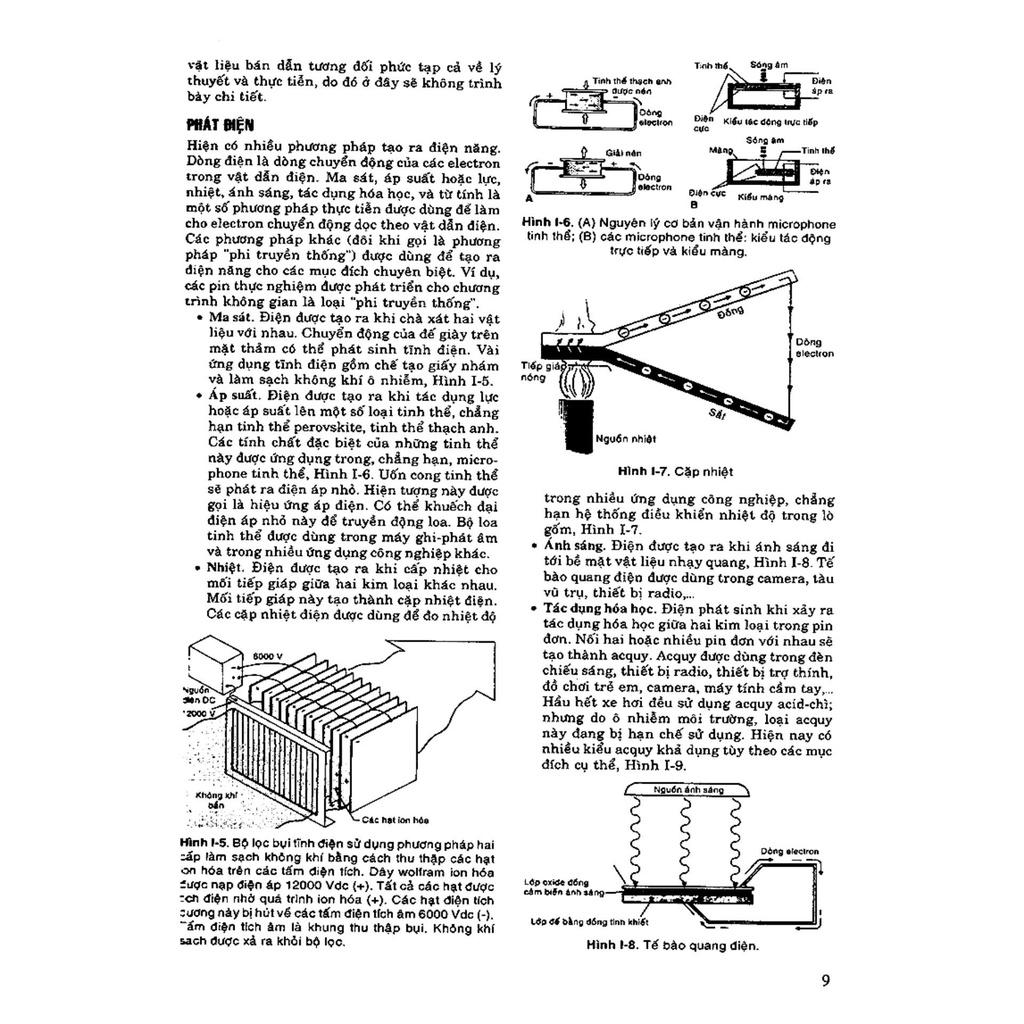 Điện Công Nghiệp Và Điều Khiển Động Cơ