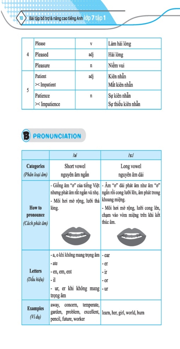 The Langmaster - Bài Tập Bổ Trợ Và Nâng Cao Tiếng Anh Lớp 7 - Tập 1 - Global Success _MT