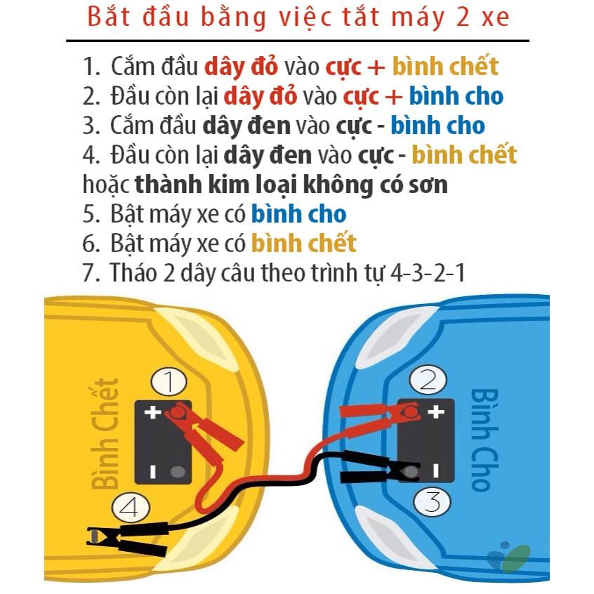 Bộ Dây Câu Sạc Bình Ắc Quy Ô Tô Loại 500Amp, Dài 2,5m Tiện Lợi