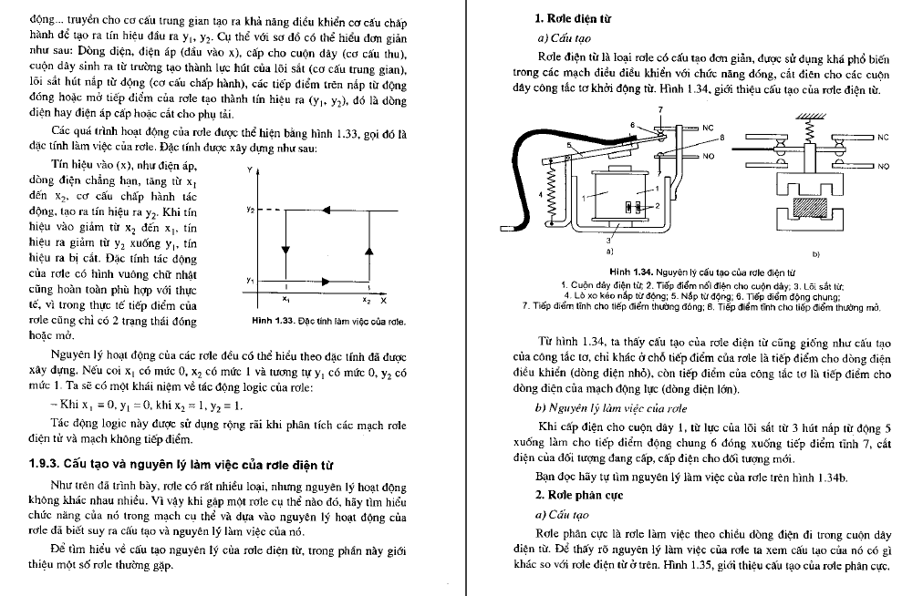 Sửa chữa điện xí nghiệp - điện tử công nghiệp