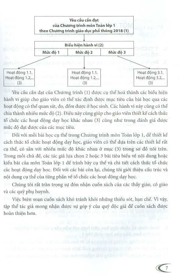 Tổ Chức Hoạt Động Dạy Học Môn Toán Lớp 1