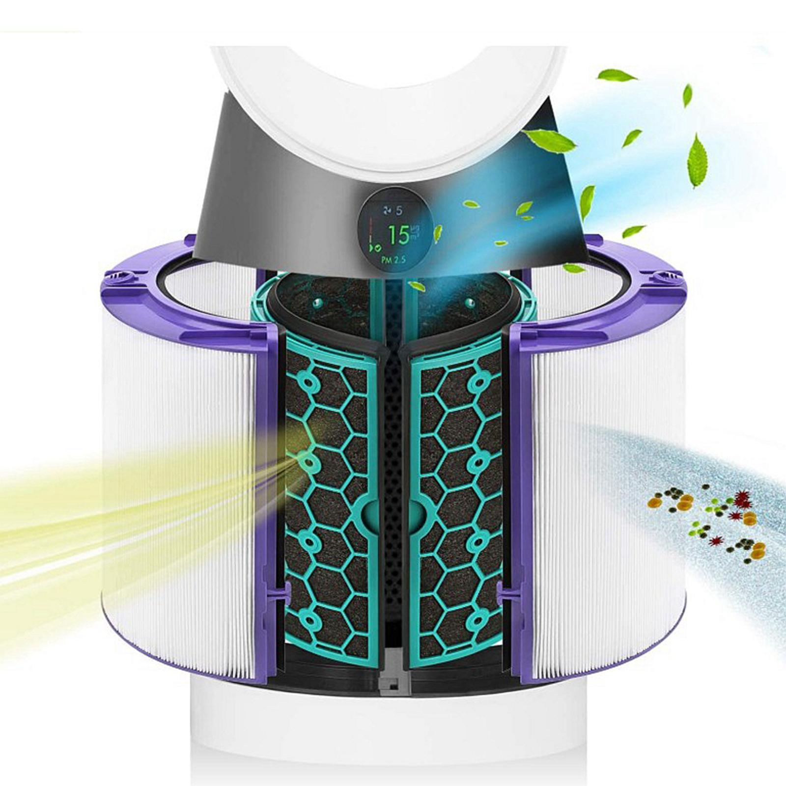 4x Glass HEPA Filter & Activated Carbon Filter for Dyson HP04 HP05