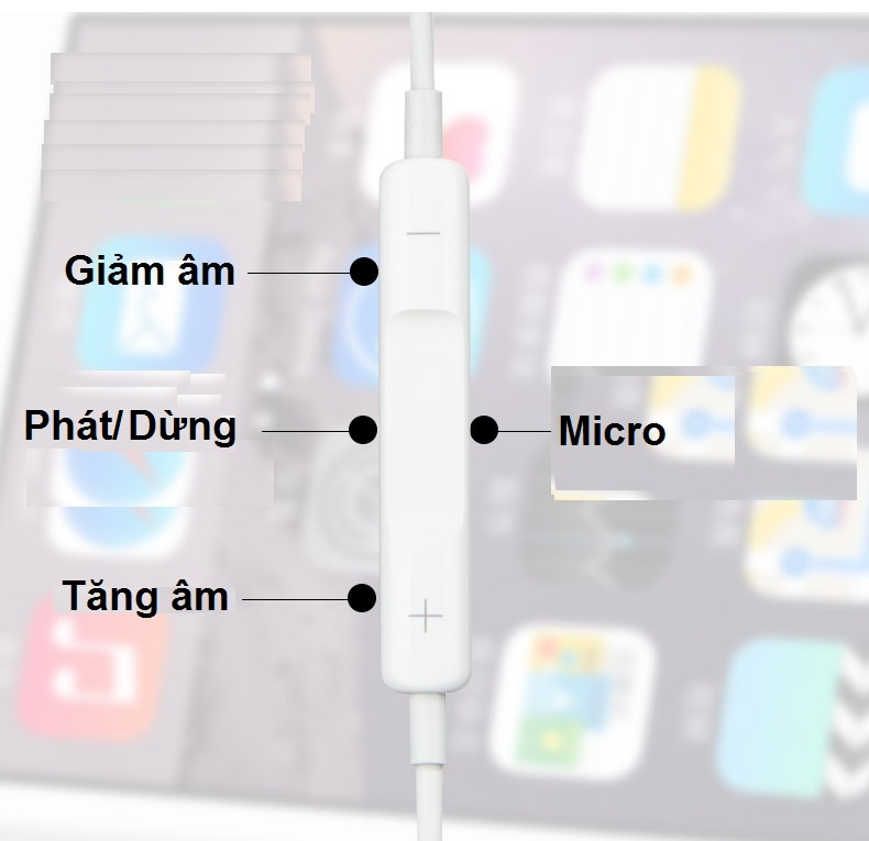 Tai nghe nhét tai cho Iphone, iPad, iPod jack cắm 3.5 - Hàng Chính Hãng