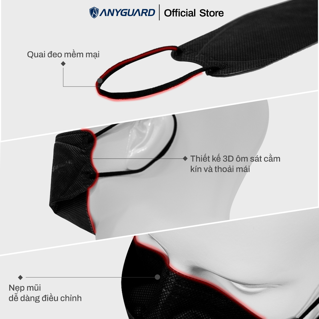 ComBo Khẩu Trang Y Tế Anyguard KF94 Màu Đen - Lọc Bụi Mịn và PM2.5, Ngăn 99% Vi Khuẩn, An Toàn Cho Da Nhạy Cảm , Dành Cho Người Lớn