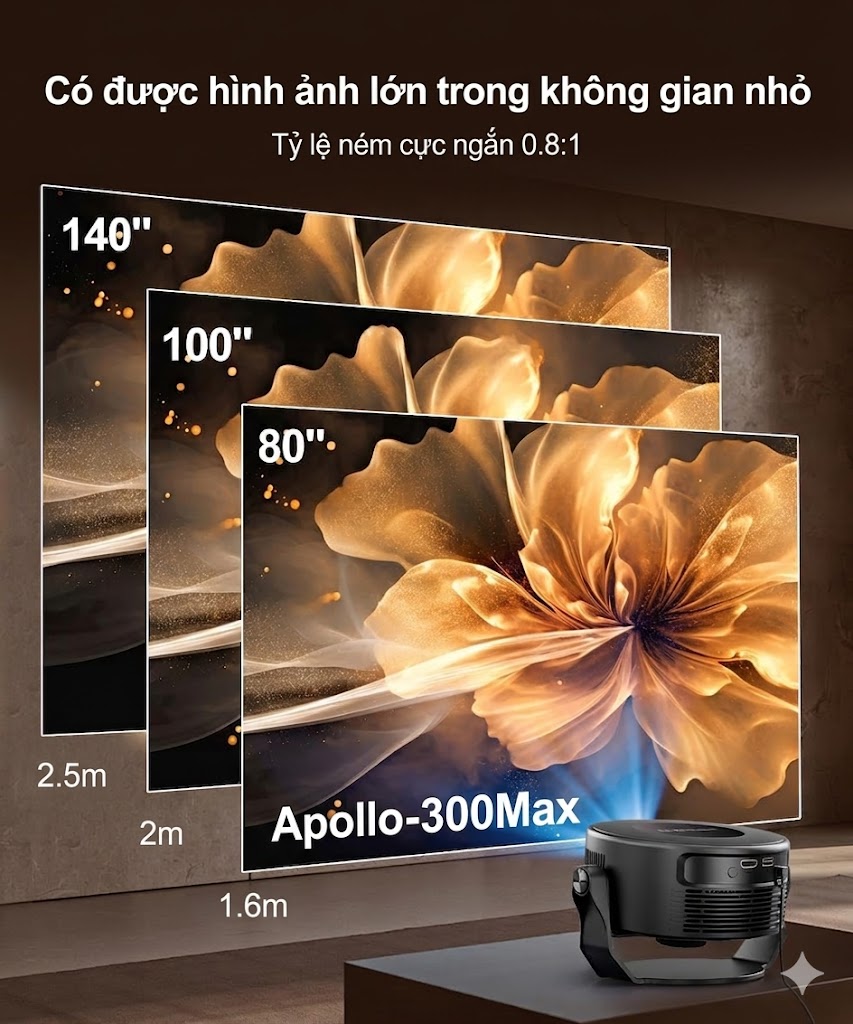 Máy Chiếu Mini Apollo 300MAX – Android 14, Siêu Nét, Hỗ Trợ 4K Chính Hãng - Hàng nhập khẩu