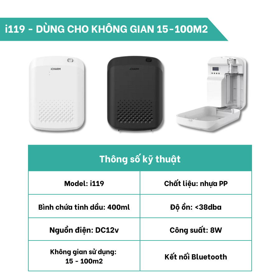 Máy tạo mùi thơm, khuếch tán tinh dầu trực tiếp, công nghệ Nano, app điều khiển i119 - Hàng chính hãng iCHARM