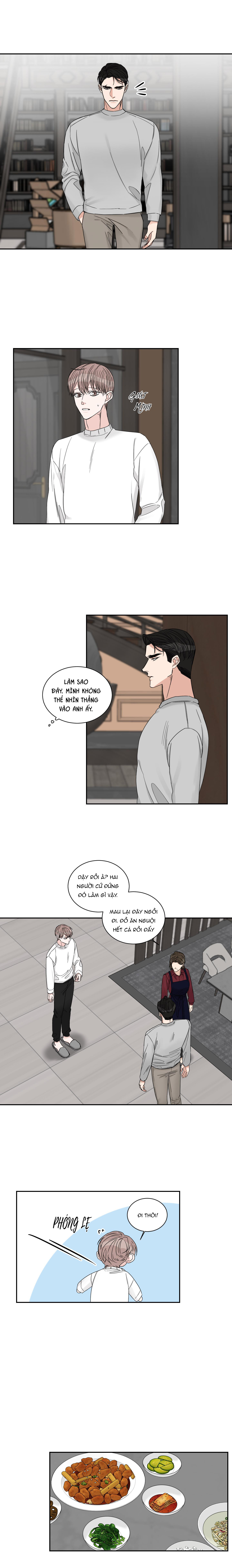 điểm cuối chapter 20 2