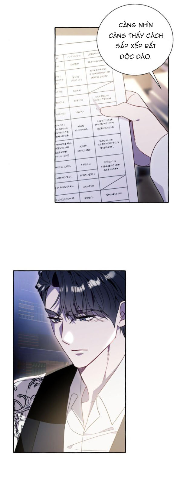 tôi tưởng đó chỉ là tiểu thuyết trọng sinh bình thường chapter 63.1 2