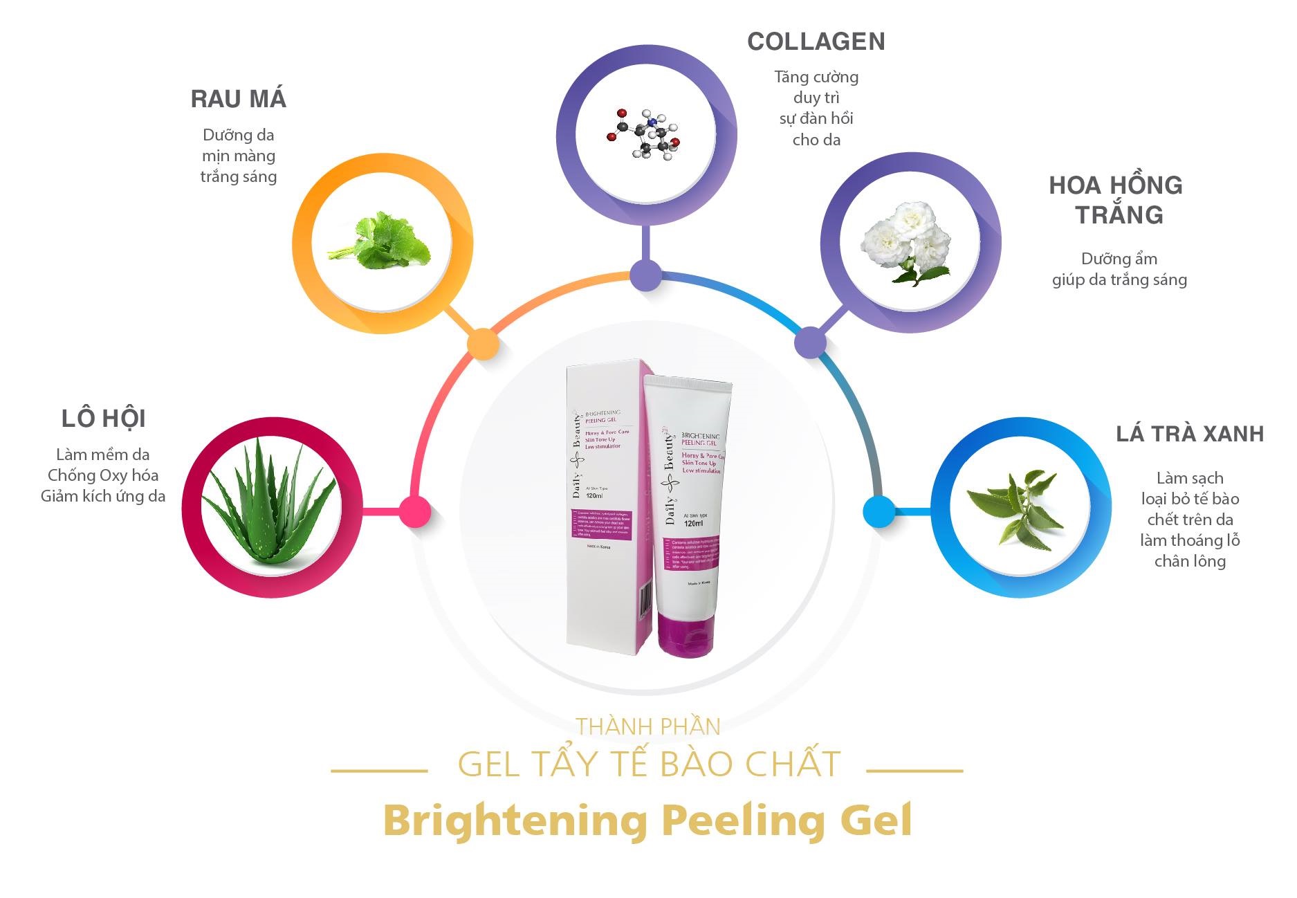 Combo 7 hộp Gel tẩy tế bào chết Daily Beauty Brightening Peeling Gel Hàn Quốc