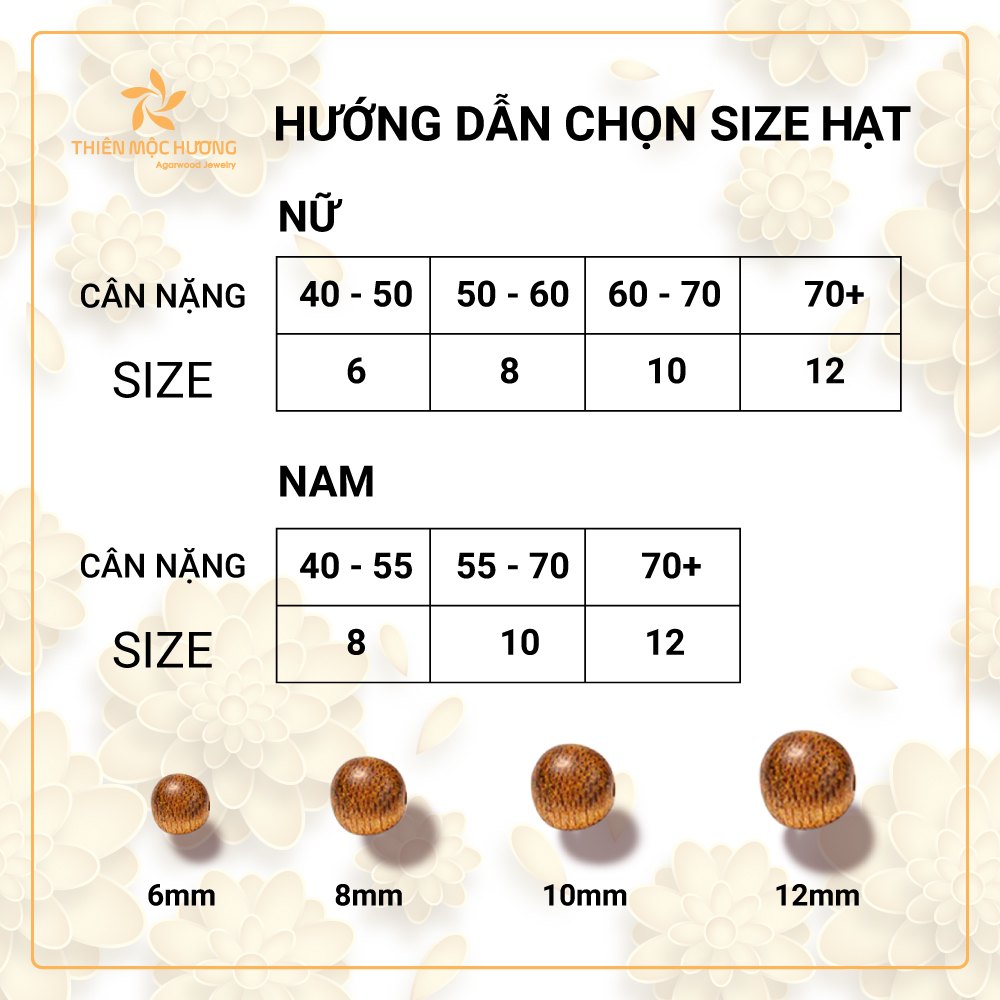 Vòng tay Trầm Hương Lục Tú Bảo Trầm - Charm bạc 925 Lục Giác mix Đá Phong Thủy - Trầm Tốc Việt Nam - Thiên Mộc Hương