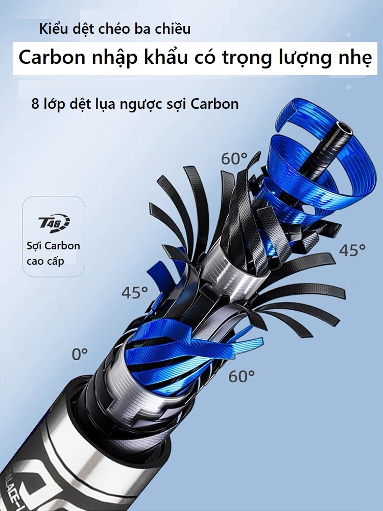 Cần Câu Tay Cao Cấp 6H 19i Lục Mạch Thần Kiếm CT08 Thiết Kế Carbon 46T - Sanami Fishing