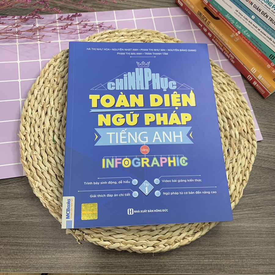 Combo Chinh phục toàn diện Ngữ pháp tiếng Anh bằng Infographic - ảnh 12
