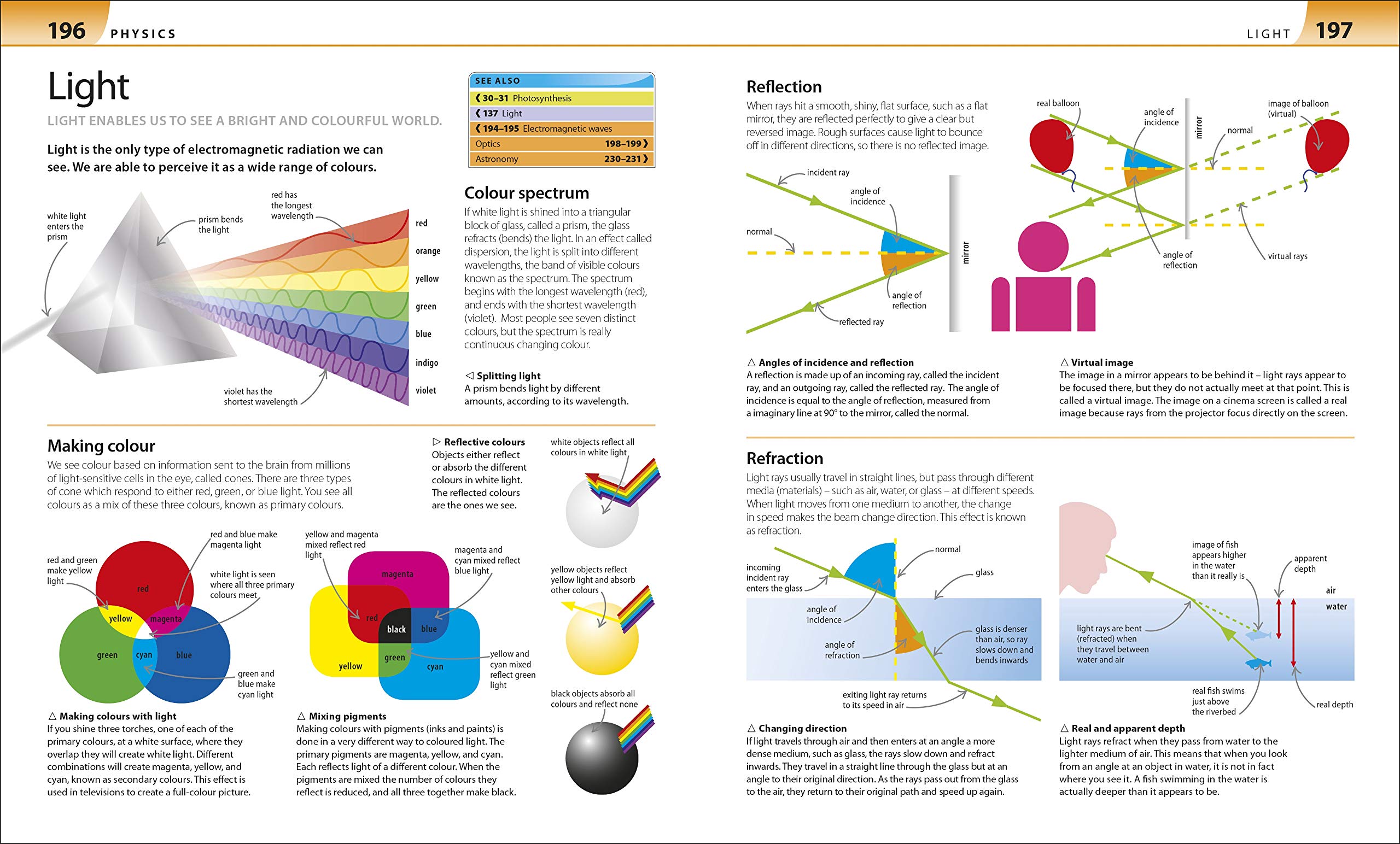 Sách Help Your Kids with Science : A Unique Step-by-Step Visual Guide, Revision and Reference ( Giúp Con Bạn Làm Quen Với Khoa Học ) - Sách Khám Phá, Tổng Hợp Kiến Thức Khoa Học Cho Trẻ Từ 8 Tuổi Đến 15 Tuổi - Á Châu Books, Bìa Mềm, In Màu