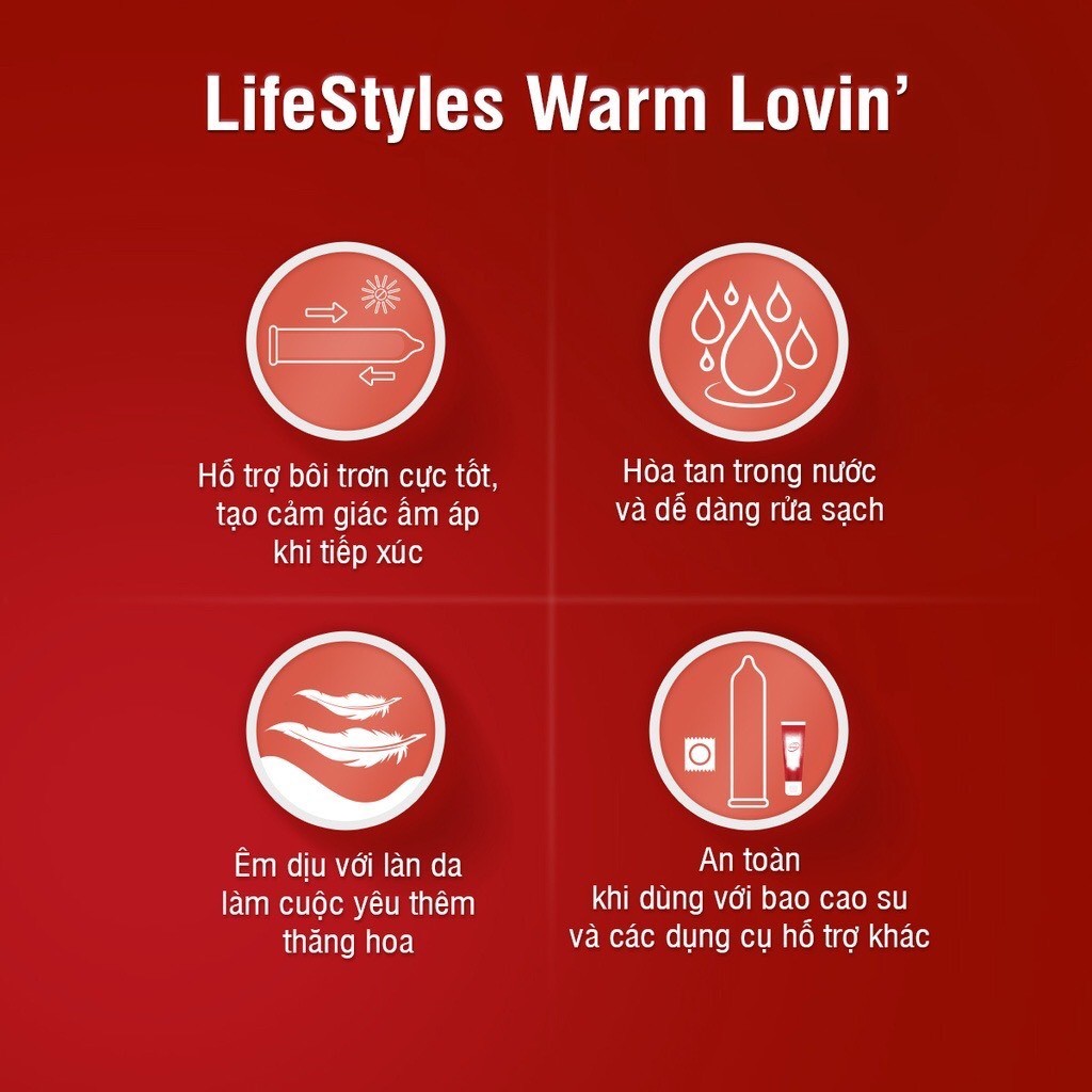 Combo Bao Cao Su LifeStyles Classic Ôm Sát Cao Cấp Hộp 12 bao + Gel Bôi Trơn LifeStyles Warm Lovin Tăng Cảm Giác Ấm Nóng