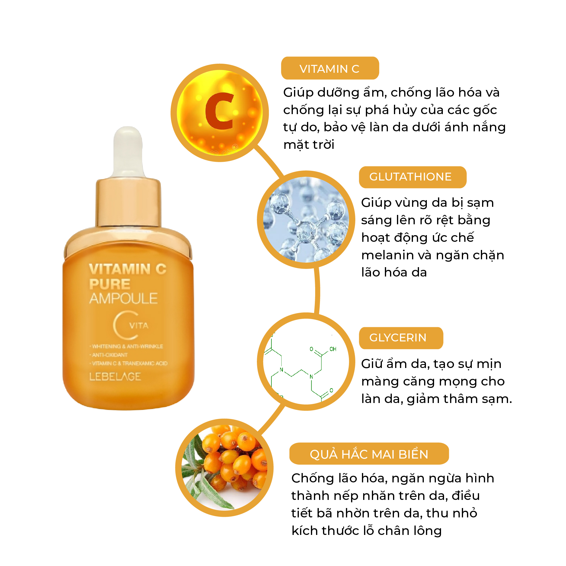 Serum Tinh Chất Dưỡng Giảm Thâm Tàn Nhang Trắng Da Lebelage Vitamin C Pure Ampoule 35ml