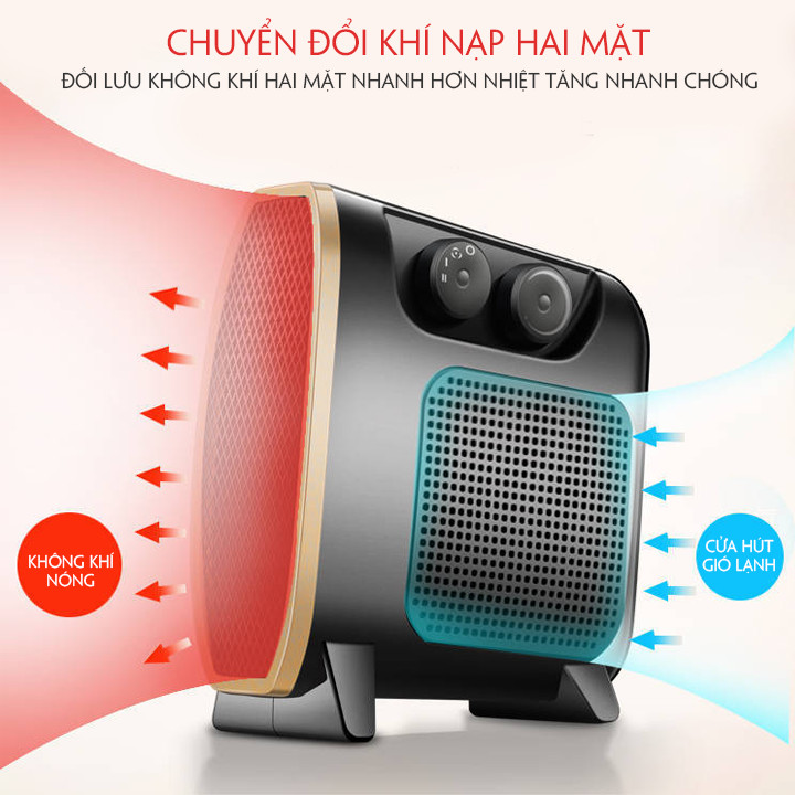 Quạt Sưởi Di Động MiNi Để Bàn 1500W