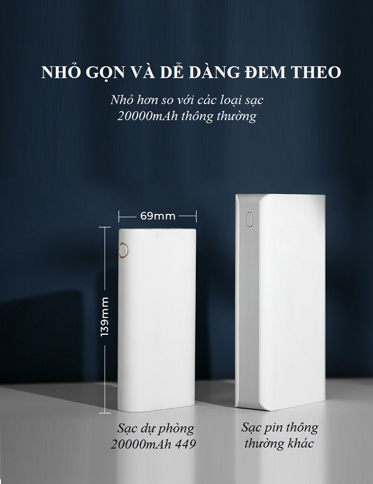 Sạc dự phòng 20000mAh BA0123  - Có 2 cổng sạc USB tiện lợi (Hàng Nhập Khẩu)