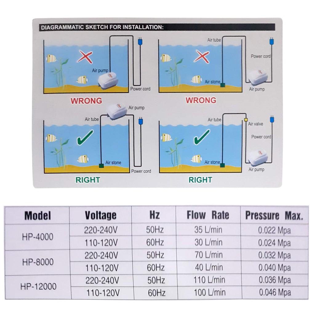 MÁY OXI CÔNG SUẤT LỚN ATMAN HP-8000