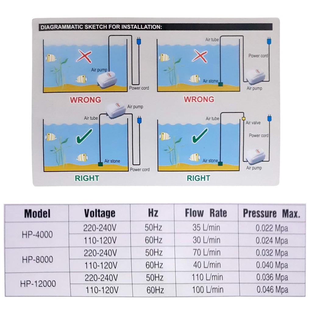 MÁY OXI CÔNG SUẤT LỚN ATMAN HP-8000 (Hàng Công Ty)