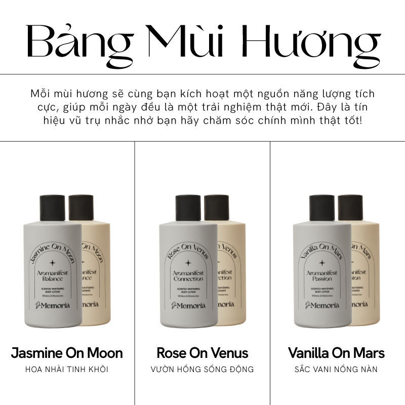 Bộ Sữa Tắm Và Dưỡng Thể Trắng Da Hương Nước Hoa Thư Giãn De Memoria (2x300ml)