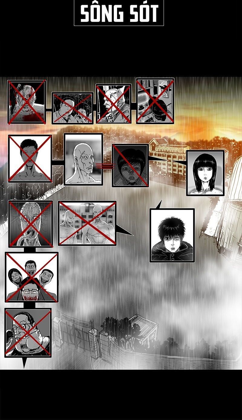 sống sót chapter 31 29