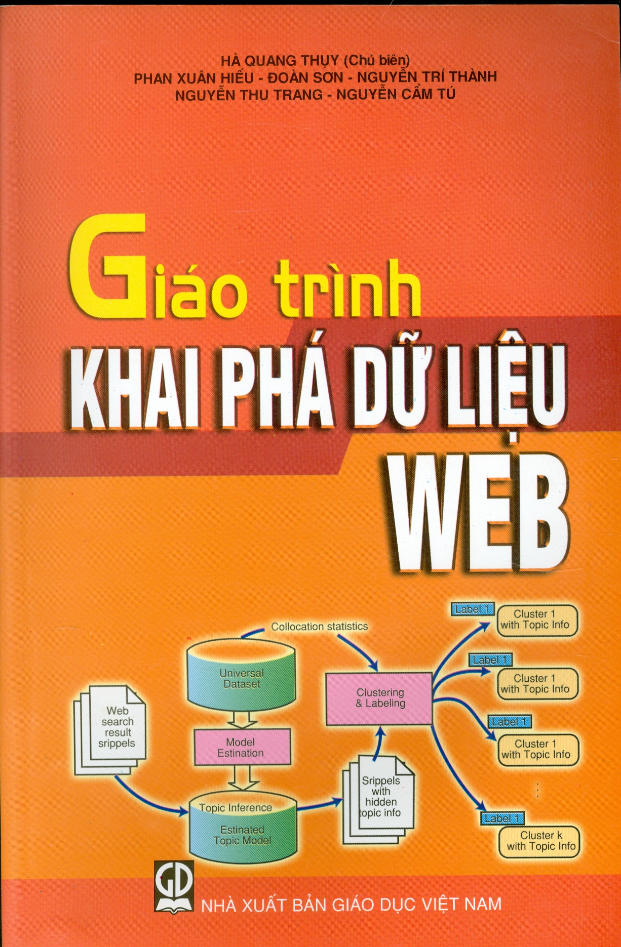 Giáo Trình Khai Phá Dữ Liệu Web