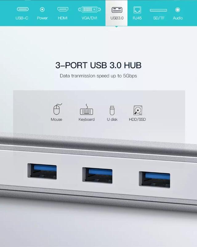 Ugreen UG50844MM131TK Bộ chuyển đổi TYPE C sang 3 USB 3.0 + HDMI + VGA + DVI + TF SD + Audio + LAN + nguồn - HÀNG CHÍNH HÃNG