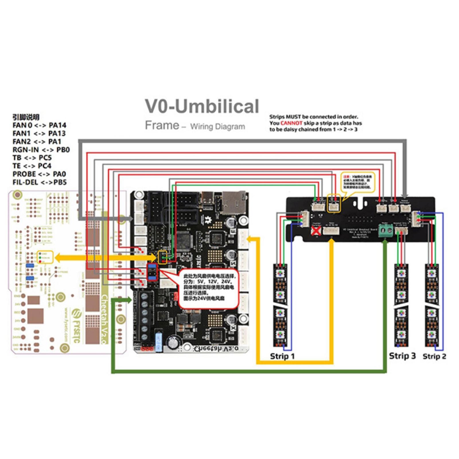 Umbilical  Set for  V0.1 Extruder Adapter Board Frame Board 14 Pin