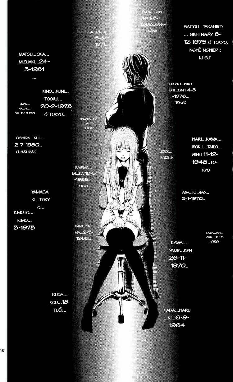 lost+brain manga chapter 5 16