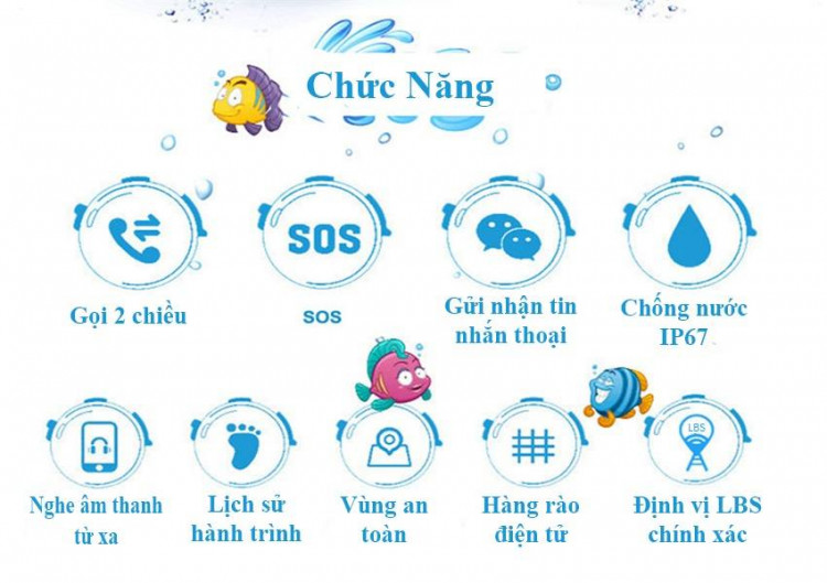 Chức năng đồng hồ định vị trẻ em