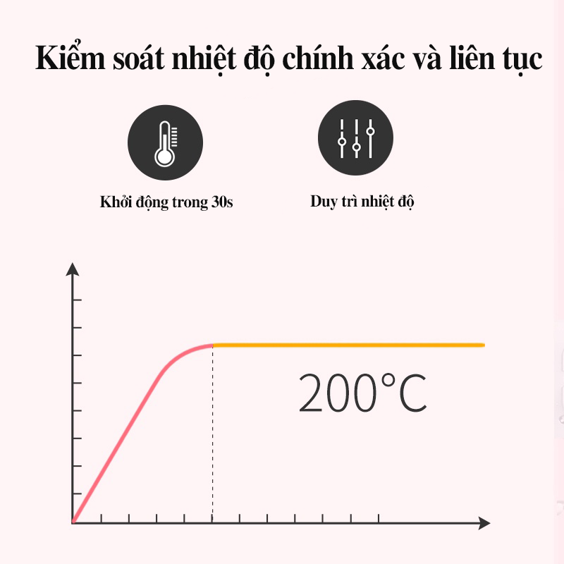 Máy uốn tóc tự động xoăn VIVID&VOGUE®️ VAV022B/Màu Hồng, máy uốn tóc cầm tay có trục uốn 28mm-Hàng chính hãng