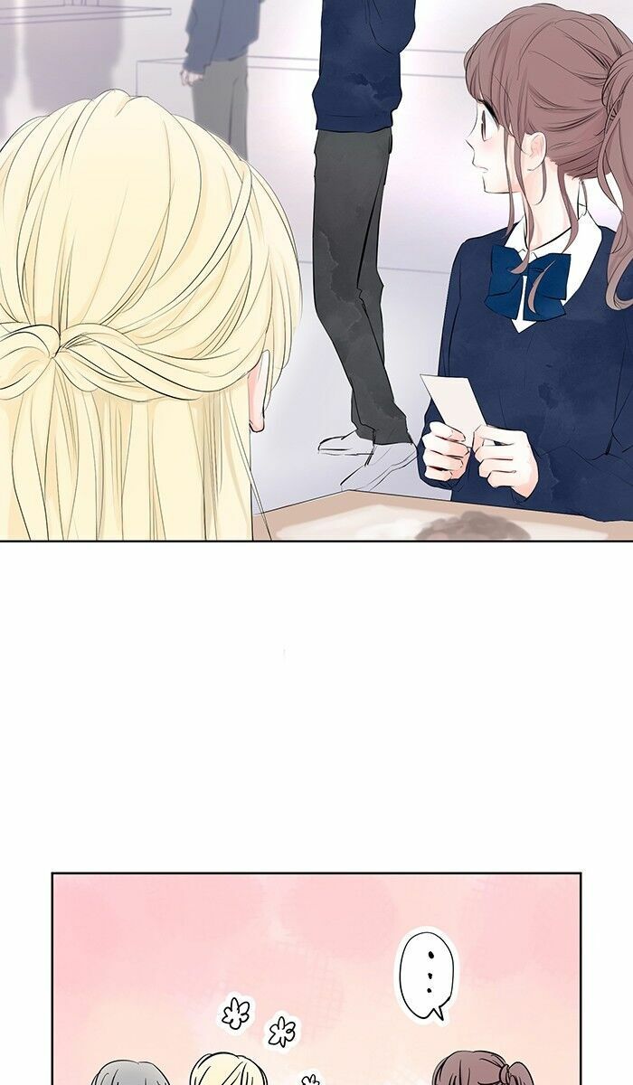 choco ngọt ngào chapter 5 29