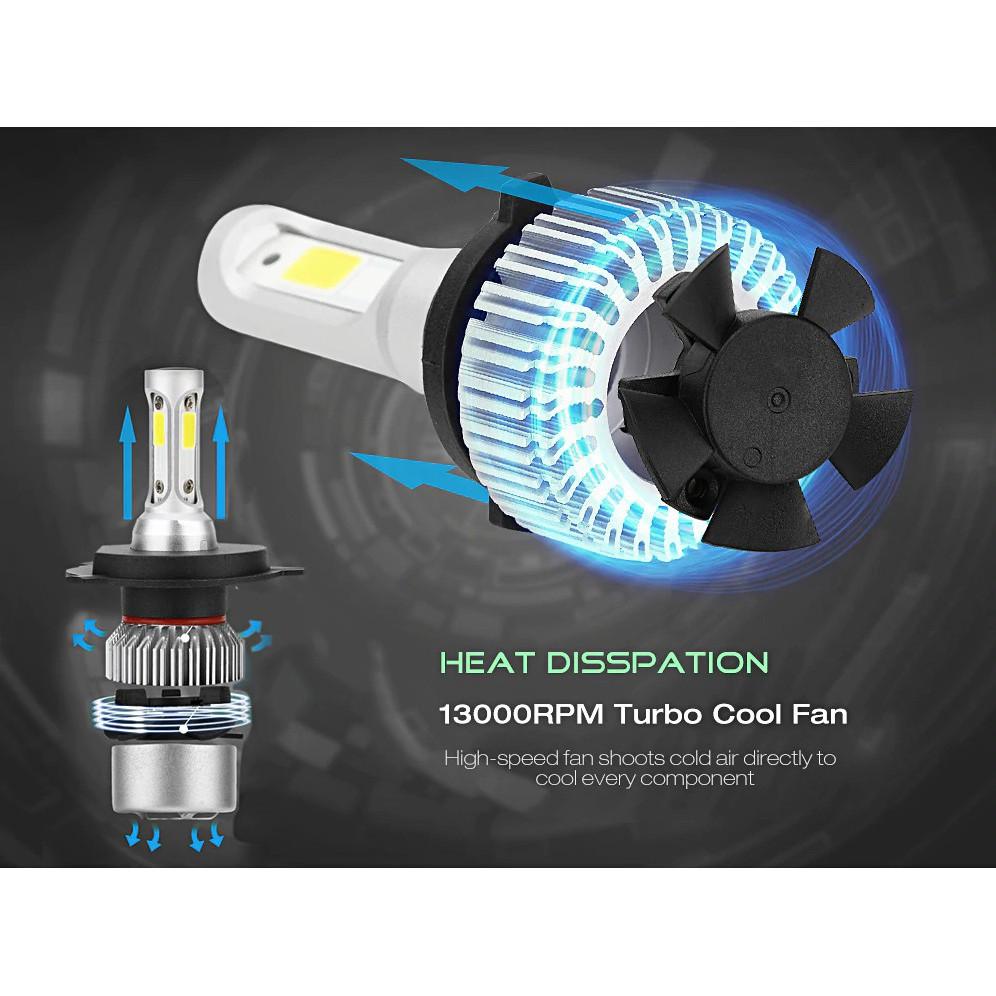 Đèn Led Headlight S2 siêu sáng Ô tô, xe máy - Skylife