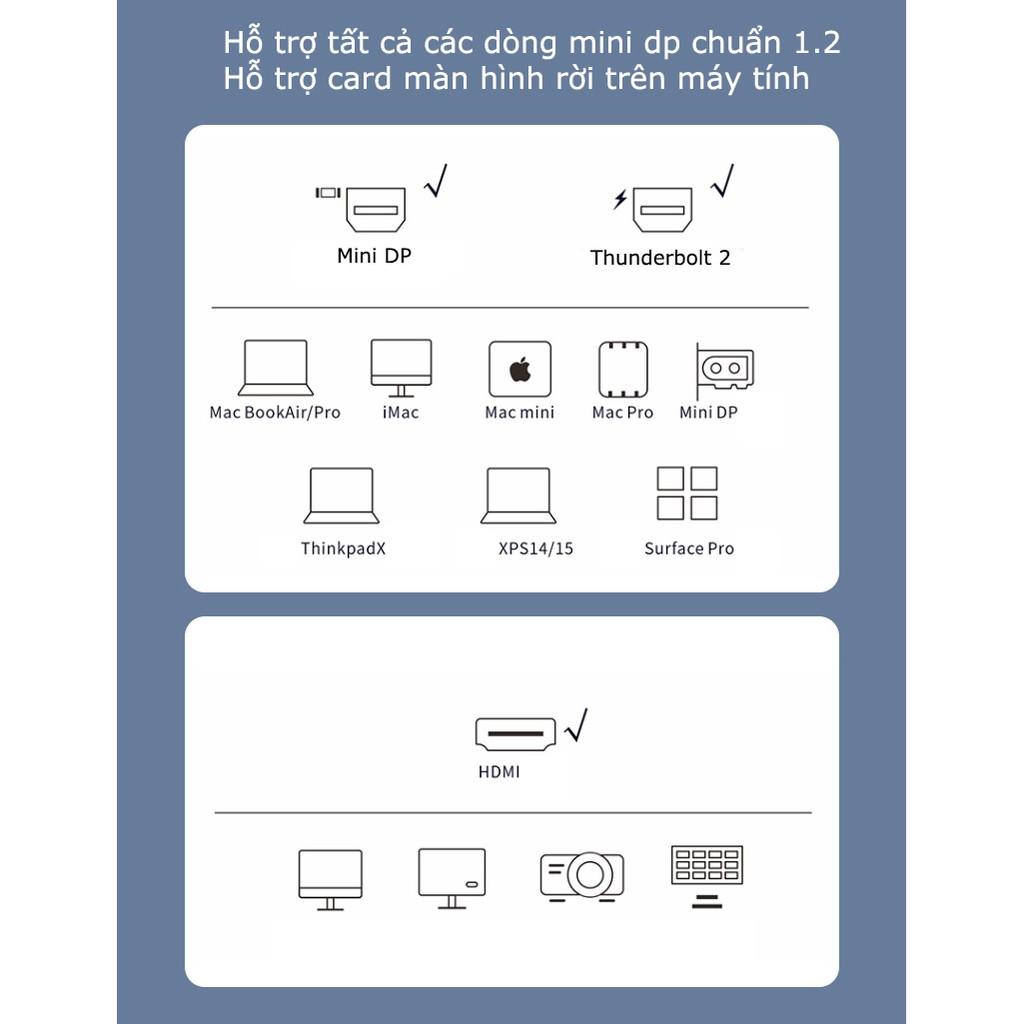 Cáp chuyển Mini Displayport to HDMI,mini dp ra hdmi FULLHD 1080p/4K có thể dùng cho laptop, Mac 2011 2017 - Hồ Phạm