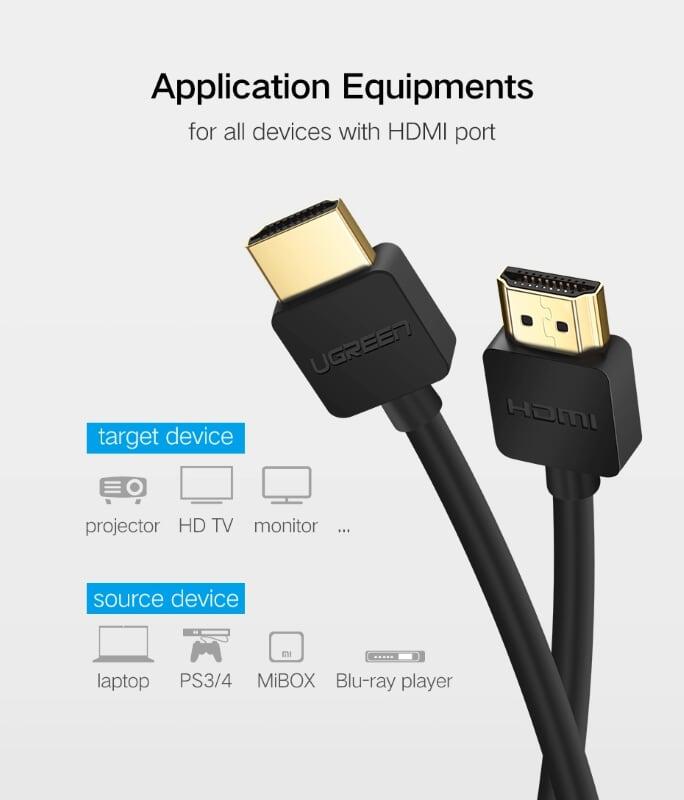 Ugreen UG30822HD121TK 0.5M màu Đen Cáp tín hiệu HDMI chuẩn 2.0 hỗ trợ phân giải 4K * 2K - HÀNG CHÍNH HÃNG