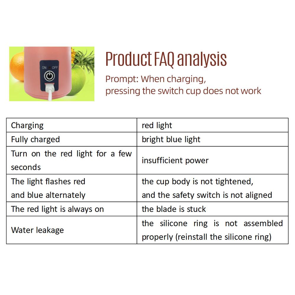 Portable Blender for Shakes and Smoothies Personal Size Single Serve Travel Fruit Juicer Mixer Cup