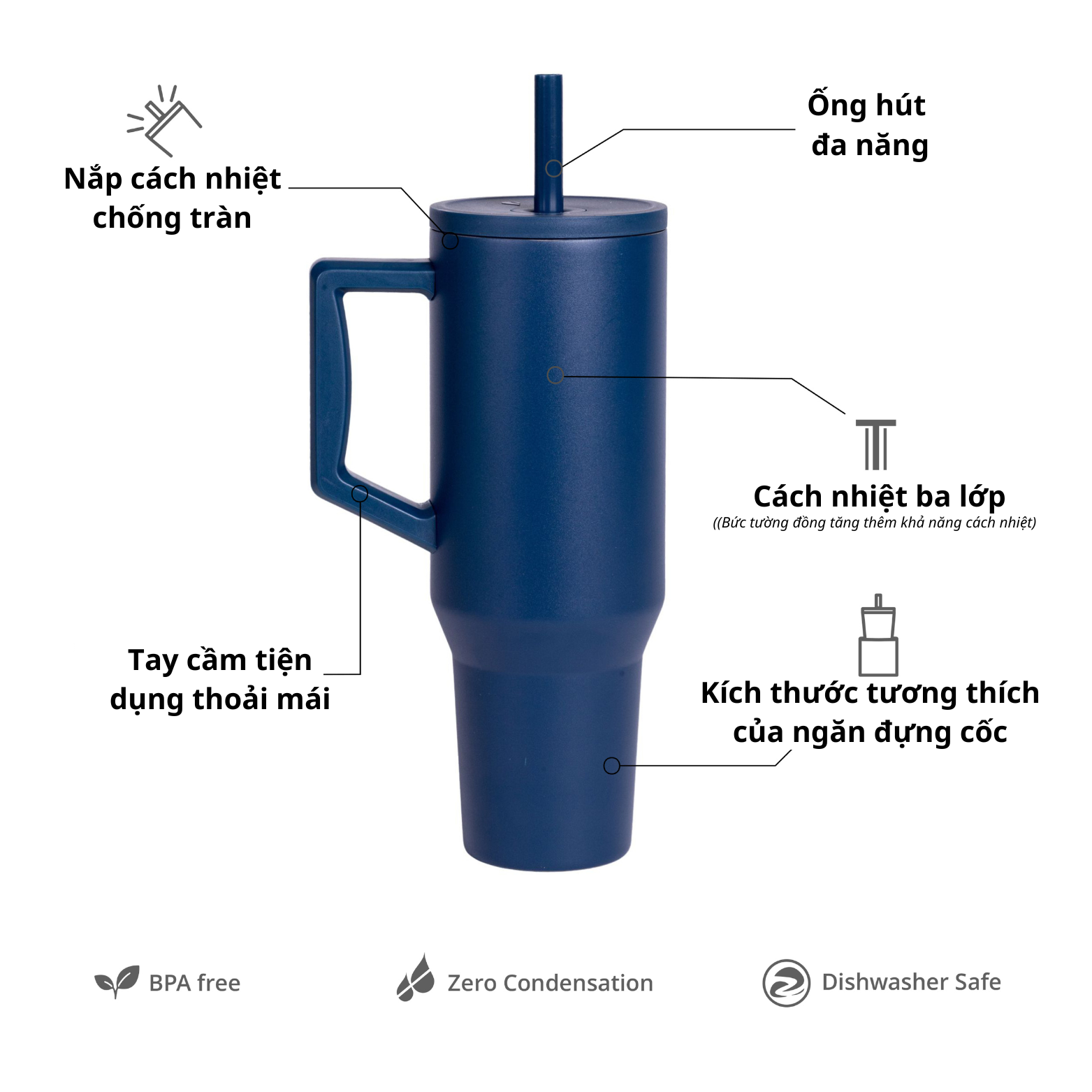Ly giữ nhiệt Commuter Elemental 1180ml màu xanh navy thép không gỉ có tay cầm combo ống hút trân châu
