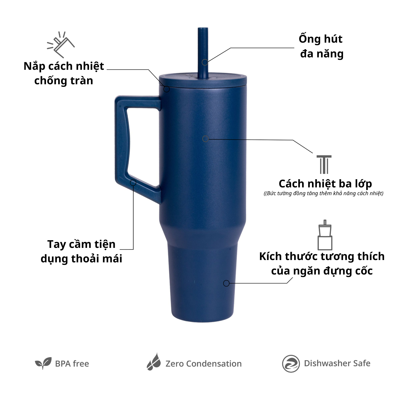 [Hàng chính hãng_Thương hiệu Mỹ] Ly giữ nhiệt Commuter Elemental 1180ml màu xanh navy thép không gỉ có tay cầm combo ống hút trân châu 