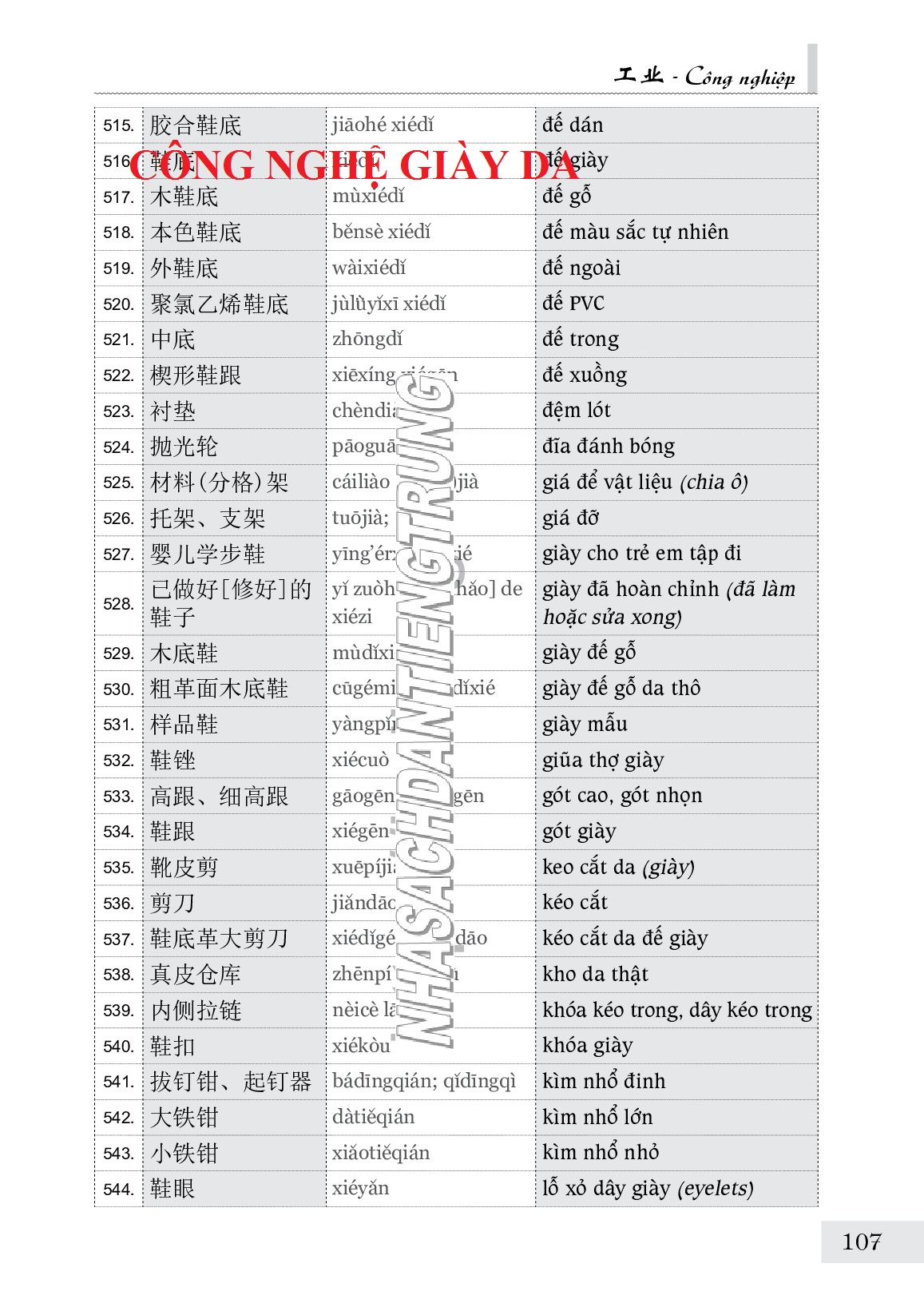 Combo 2 sách Luyện giải đề thi HSK cấp 4 có mp3 nge +Từ điển chủ điểm Hán Việt chuyên nghành song ngữ Hoa Việt 25000 từ hơn 200 chủ đề lớn nhỏ +DVD tài liệu