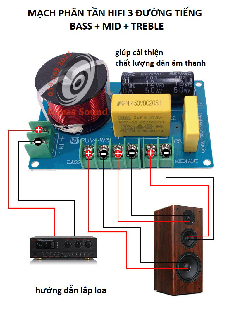 BỘ 2 MẠCH PHÂN TẦN 3 ĐƯỜNG TIẾNG W3A - LẮP CHO BASS MID TREBLE - PHÂN TẦN 3 LOA CHO DÂN ÂM THANH GIA ĐÌNH