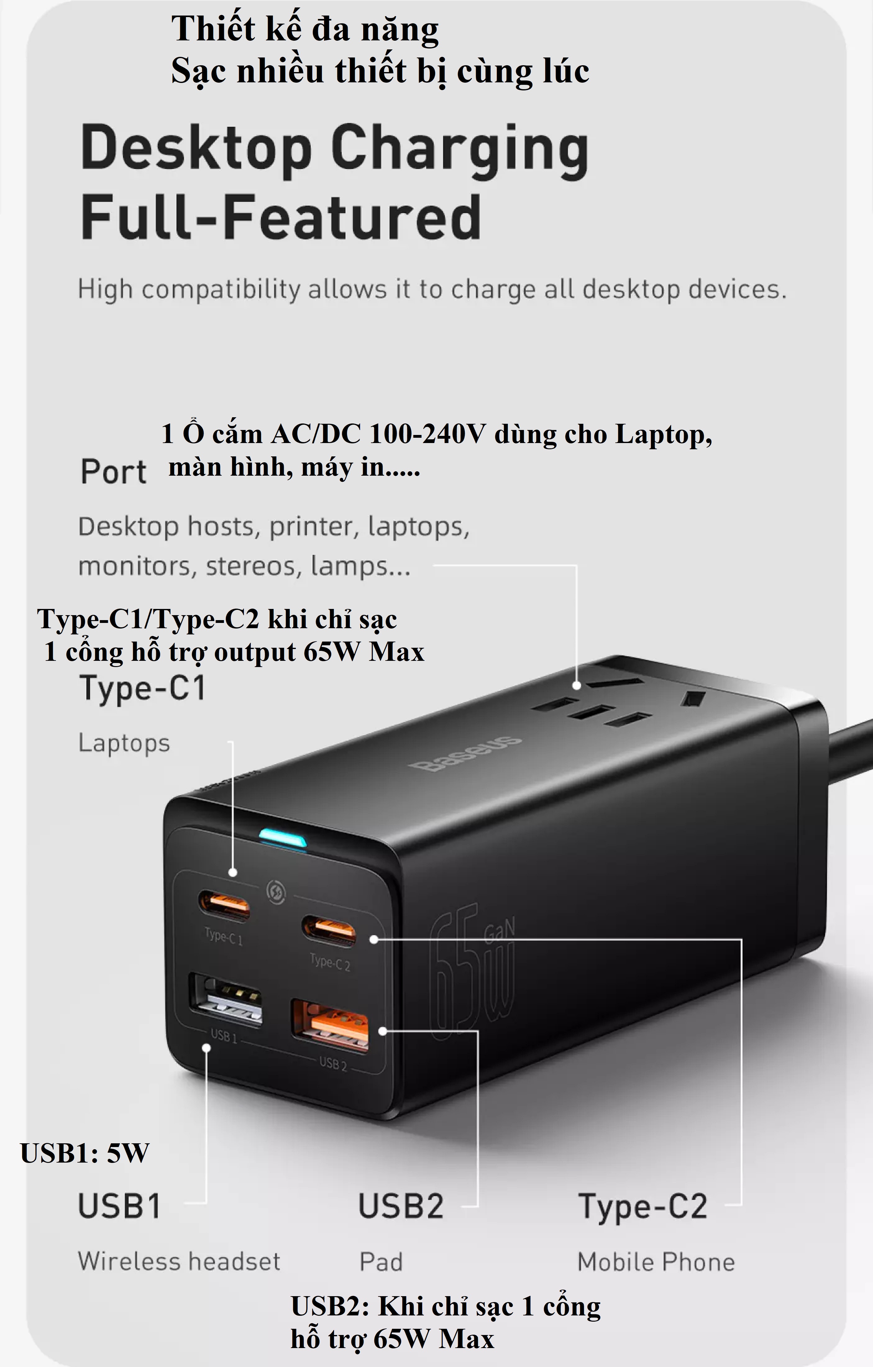 Củ sạc nhanh 65W kèm cáp Baseus GaN3 Pro DesktopPowerstrip PSZM000001_Hàng chính hãng