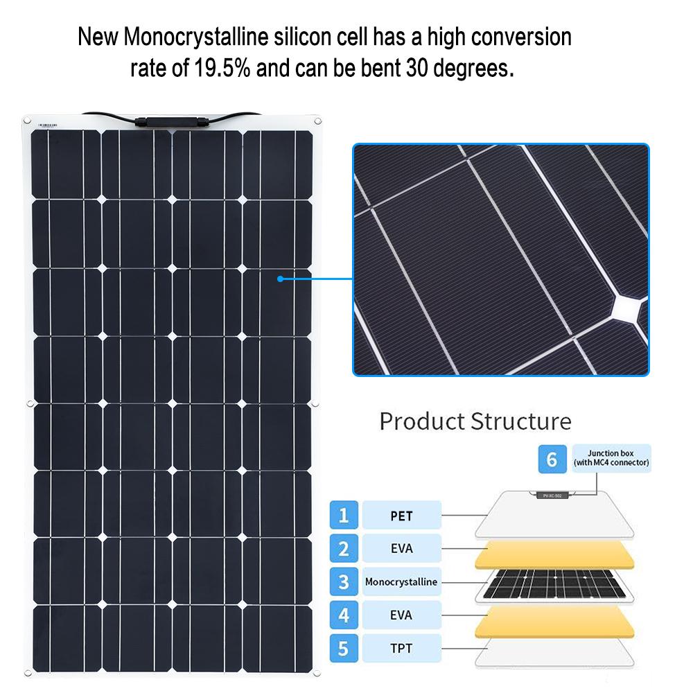 200W 100W Mono Tấm năng lượng mặt trời linh hoạt Mô-đun bộ điều khiển năng lượng mặt trời 20A/10A cho xe RV Thuyền Nhà Mái nhà Van Cắm trại Pin năng lượng mặt trời 12V 24V Màu sắc: 200w